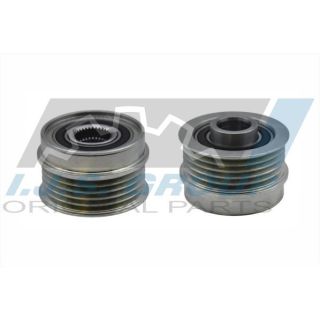 Laisvos eigos sankaba, kint. sr. generatorius IJS GROUP 30-1131