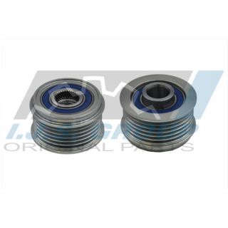 Laisvos eigos sankaba, kint. sr. generatorius IJS GROUP 30-1145