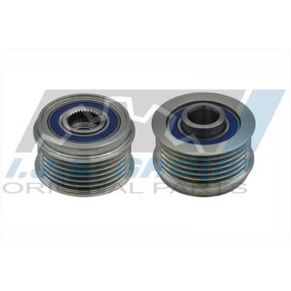 Laisvos eigos sankaba, kint. sr. generatorius IJS GROUP 30-1146