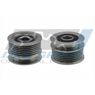 Laisvos eigos sankaba, kint. sr. generatorius IJS GROUP 30-1153