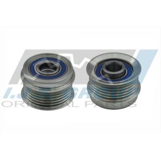 Laisvos eigos sankaba, kint. sr. generatorius IJS GROUP 30-1191