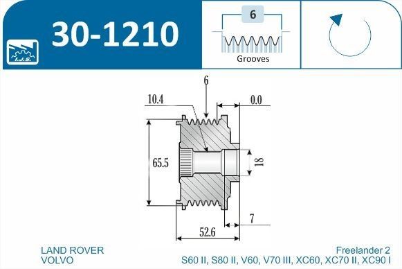 Laisvos eigos sankaba, kint. sr. generatorius IJS GROUP 30-1210