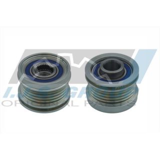 Laisvos eigos sankaba, kint. sr. generatorius IJS GROUP 30-1303