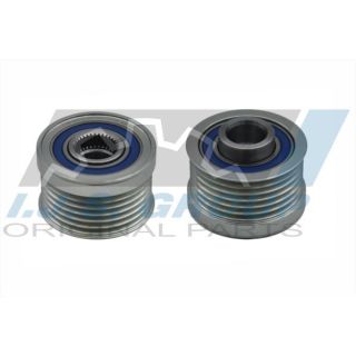 Laisvos eigos sankaba, kint. sr. generatorius IJS GROUP 30-1306