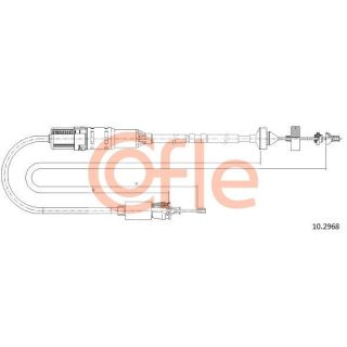 Sankabos trosas COFLE 10.2968