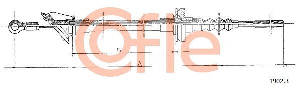Sankabos trosas COFLE 1902.3