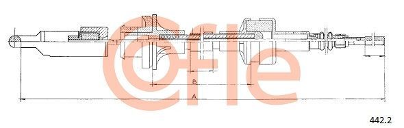 Sankabos trosas COFLE 442.2