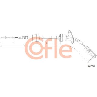 Sankabos trosas COFLE 642.10