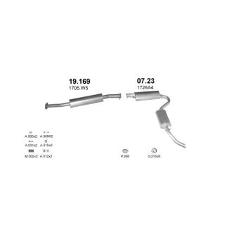 Išmetimo sistema POLMO POLMO00809