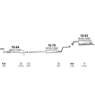 Išmetimo sistema POLMO POLMO99271
