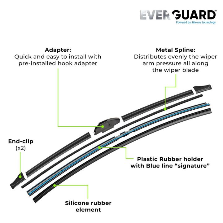 Valytuvai VALEO 566017