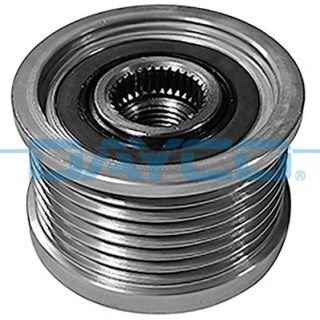 Laisvos eigos sankaba, kint. sr. generatorius DAYCO ALP2472