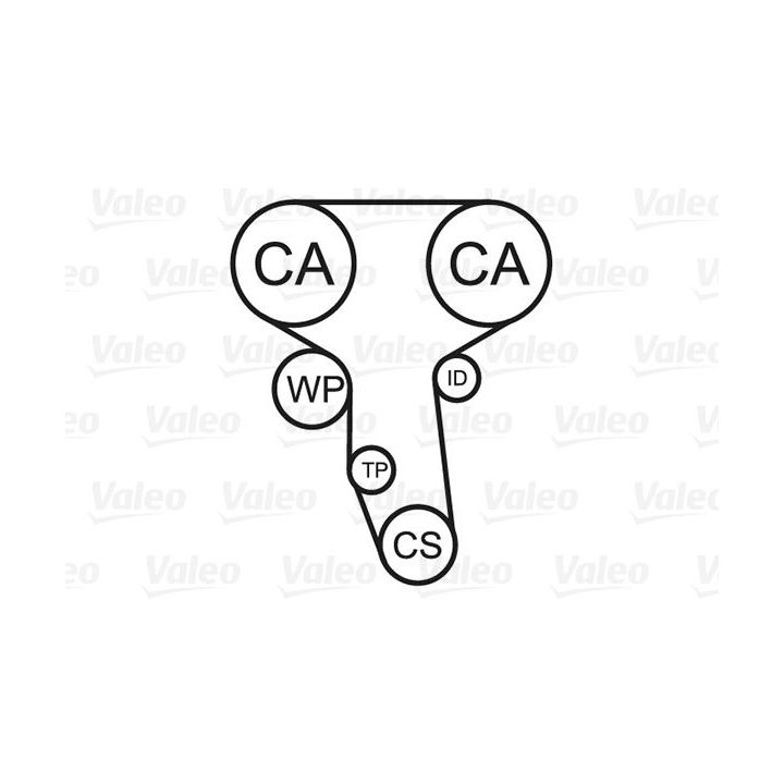 Vandens siurblio ir paskirstymo diržo komplektas VALEO 614631