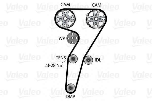 Vandens siurblio ir paskirstymo diržo komplektas VALEO 614644