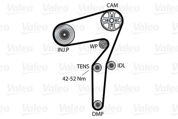 Vandens siurblio ir paskirstymo diržo komplektas VALEO 614654