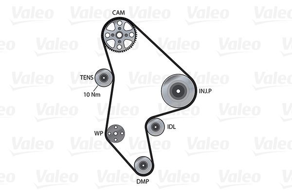 Vandens siurblio ir paskirstymo diržo komplektas VALEO 614657