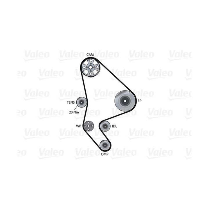 Vandens siurblio ir paskirstymo diržo komplektas VALEO 614658