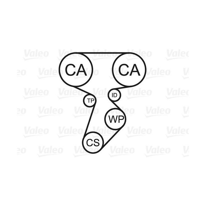 Vandens siurblio ir paskirstymo diržo komplektas VALEO 614674