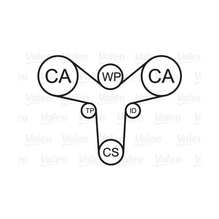 Vandens siurblio ir paskirstymo diržo komplektas VALEO 614675