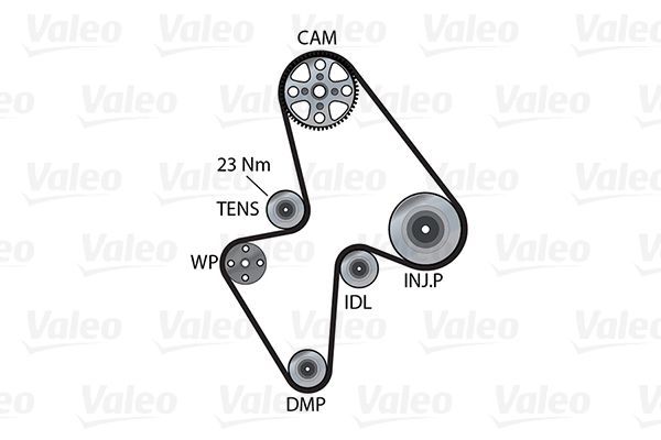 Vandens siurblio ir paskirstymo diržo komplektas VALEO 614680
