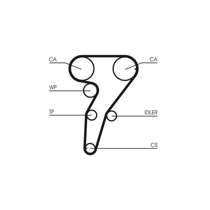 Paskirstymo diržo komplektas CONTINENTAL CTAM CT947K1