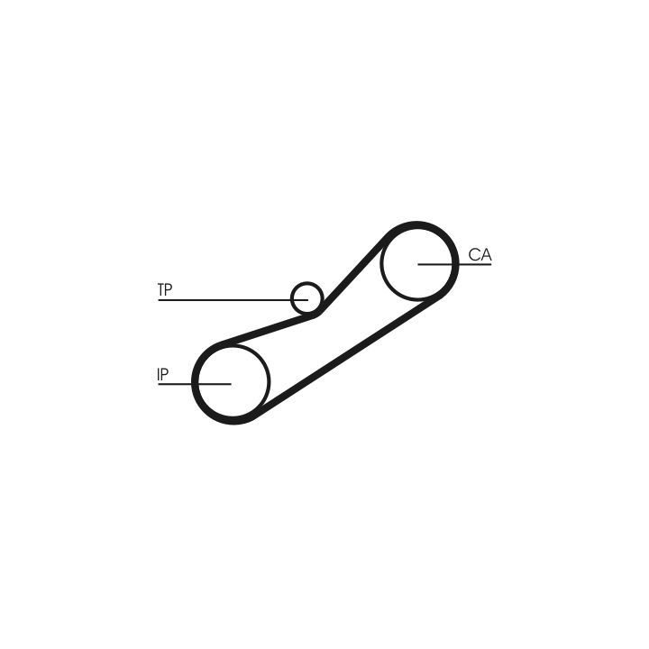 Paskirstymo diržo komplektas CONTINENTAL CTAM CT950K1