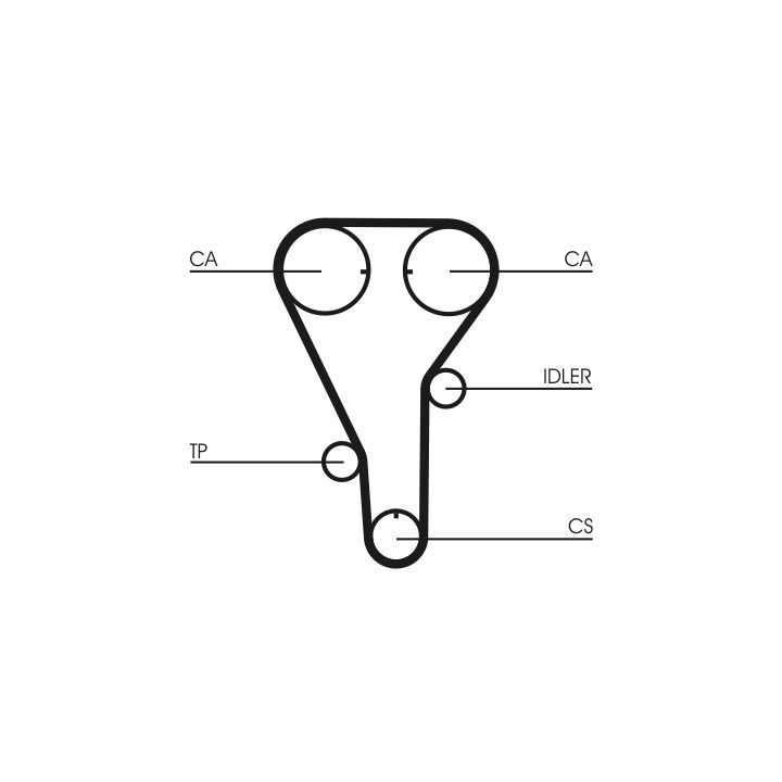 Paskirstymo diržo komplektas CONTINENTAL CTAM CT972K1