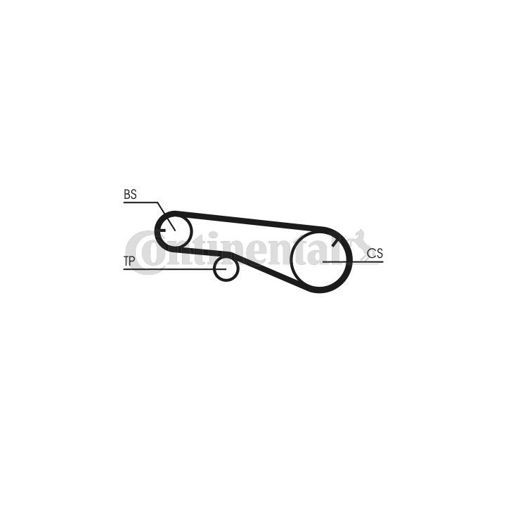 Paskirstymo diržo komplektas CONTINENTAL CTAM CT991K1