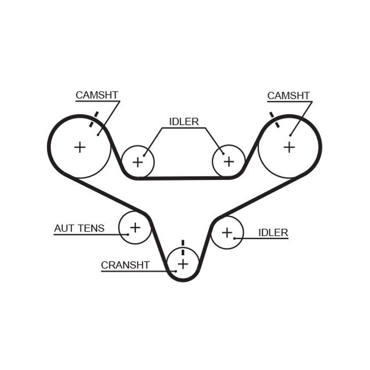 Paskirstymo diržas GATES T267