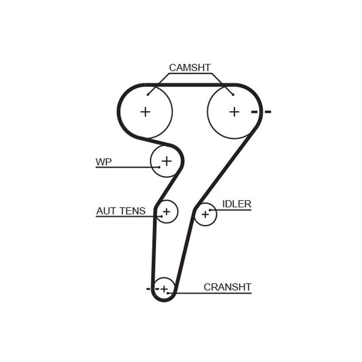Paskirstymo diržo komplektas GATES K065429XS