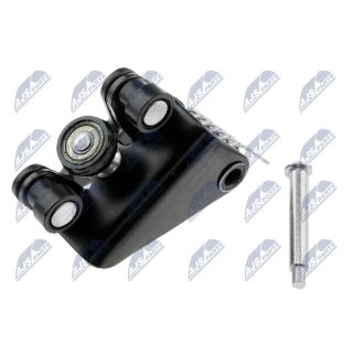 Ritinėlio kreiptuvas, atstumiamos durys NTY EZC-RE-027