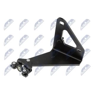 Ritinėlio kreiptuvas, atstumiamos durys NTY EZC-RE-115