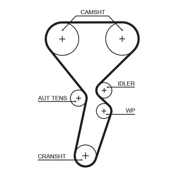 Vandens siurblio ir paskirstymo diržo komplektas GATES KP35501XS