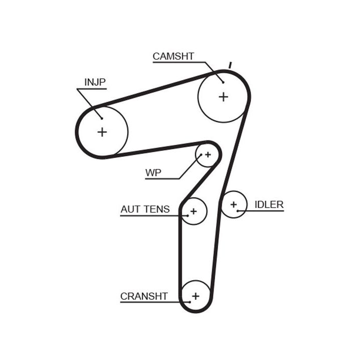 Vandens siurblio ir paskirstymo diržo komplektas GATES KP35600XS