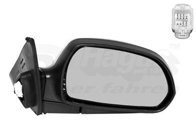 Išorinis veidrodėlis VAN WEZEL 8218808