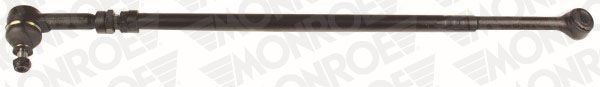 Strypo montavimas MONROE L29014