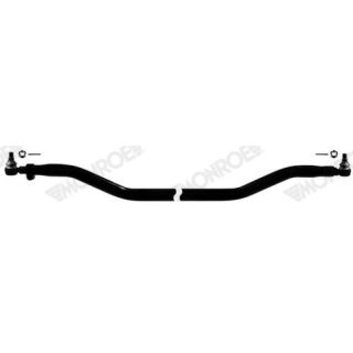 Strypo montavimas MONROE L96I51