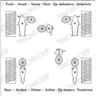 Pakabos sfera, pneumatinė pakaba MONROE SPH081