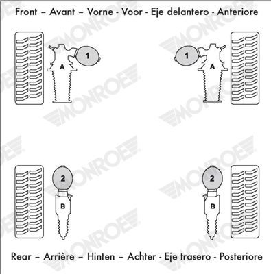 Pakabos sfera, pneumatinė pakaba MONROE SPH085