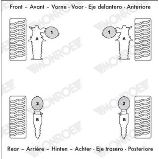 Pakabos sfera, pneumatinė pakaba MONROE SPH086