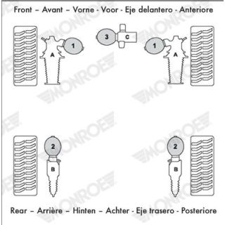 Pakabos sfera, pneumatinė pakaba MONROE SPH087