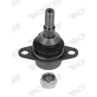 Šarnyras / girgždukas MONROE L11J39