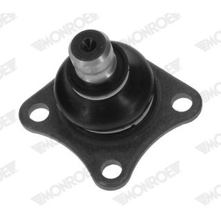 Šarnyras / girgždukas MONROE L15J14