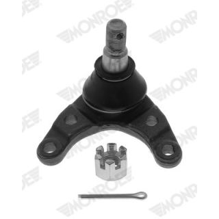 Šarnyras / girgždukas MONROE L16J35