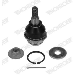 Šarnyras / girgždukas MONROE L16J37