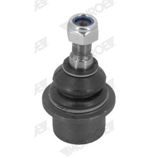 Šarnyras / girgždukas MONROE L17J02