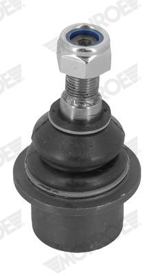 Šarnyras / girgždukas MONROE L17J02