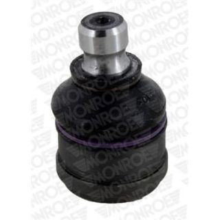 Šarnyras / girgždukas MONROE L42547