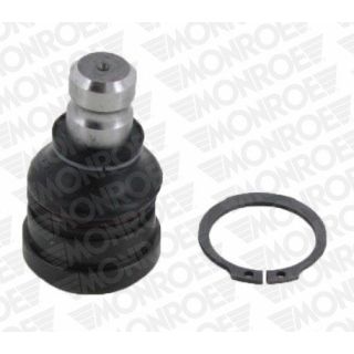 Šarnyras / girgždukas MONROE L42548