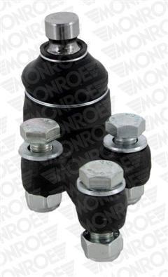 Šarnyras / girgždukas MONROE L43547